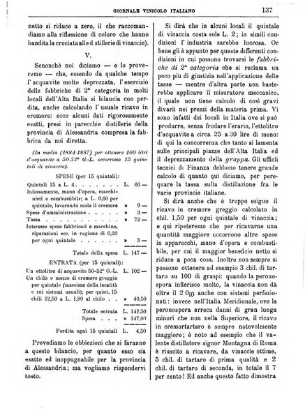 Giornale vinicolo italiano