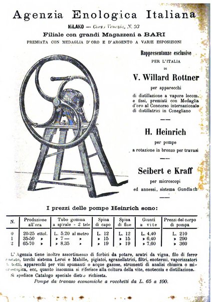 Giornale vinicolo italiano