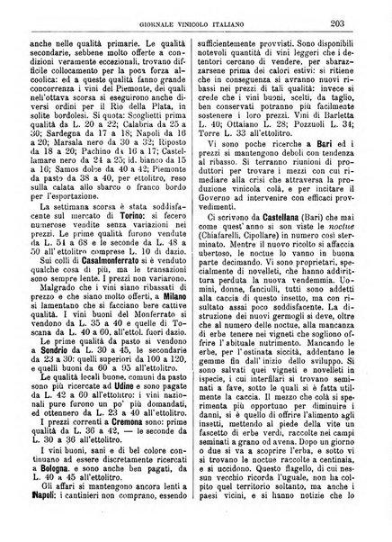 Giornale vinicolo italiano