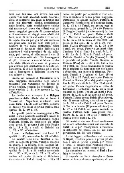 Giornale vinicolo italiano