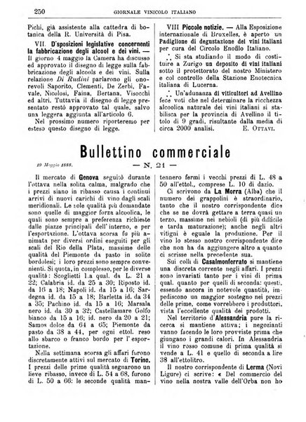 Giornale vinicolo italiano