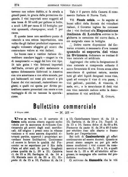 Giornale vinicolo italiano