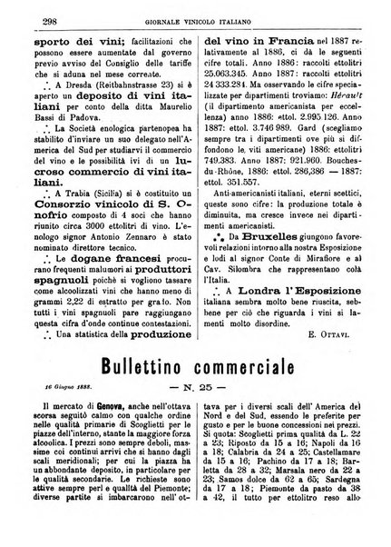 Giornale vinicolo italiano