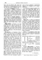 giornale/TO00185283/1888/unico/00000602