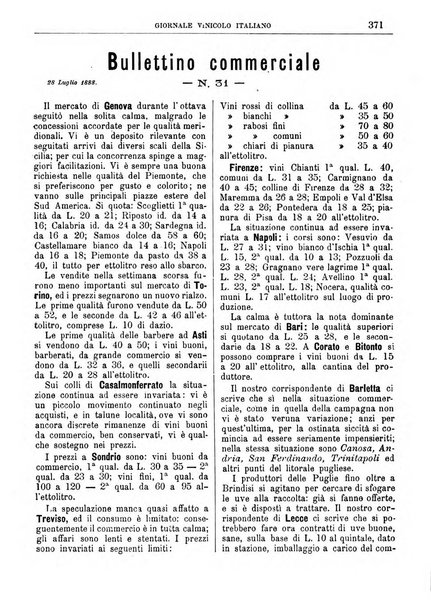 Giornale vinicolo italiano