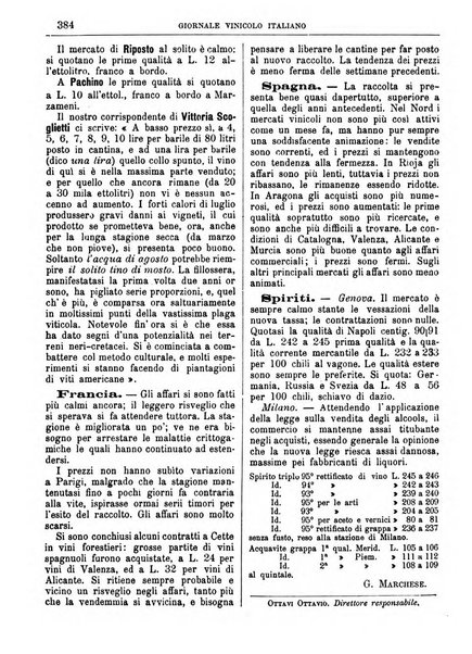 Giornale vinicolo italiano