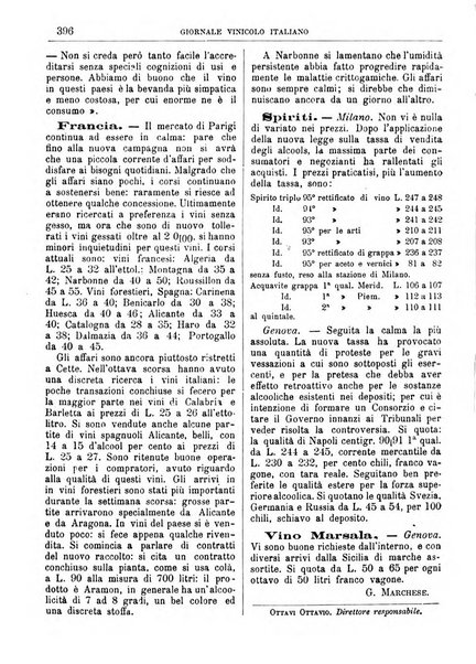 Giornale vinicolo italiano