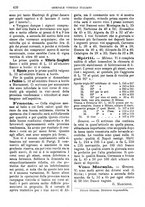 giornale/TO00185283/1888/unico/00000702