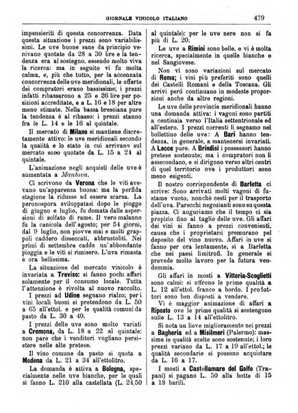 Giornale vinicolo italiano