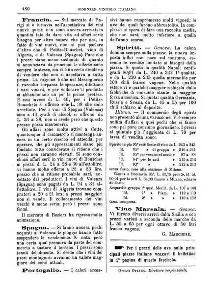 Giornale vinicolo italiano