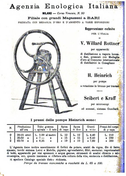 Giornale vinicolo italiano