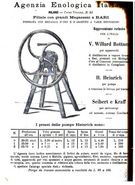 Giornale vinicolo italiano