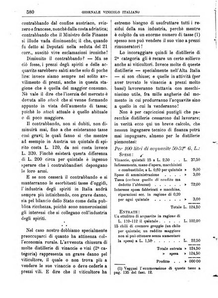 Giornale vinicolo italiano