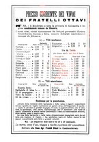 giornale/TO00185283/1894/unico/00000098