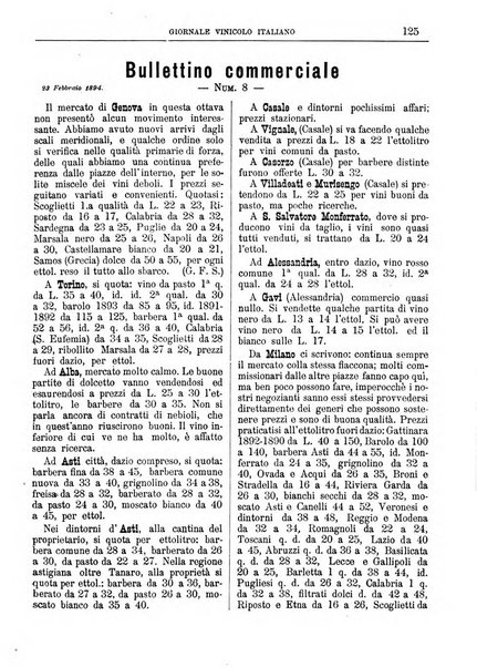 Giornale vinicolo italiano