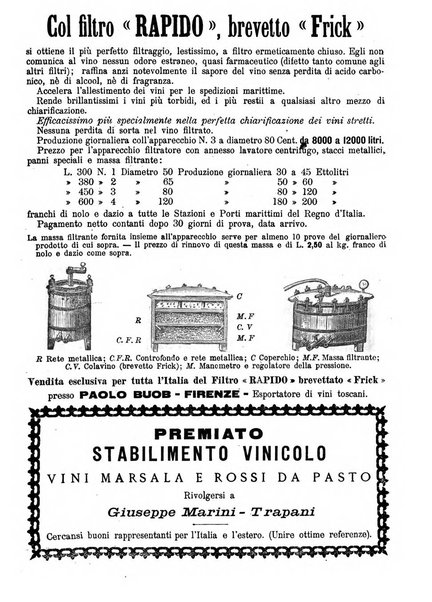 Giornale vinicolo italiano