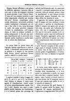 giornale/TO00185283/1894/unico/00000495