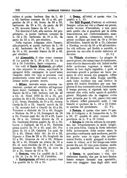 Giornale vinicolo italiano