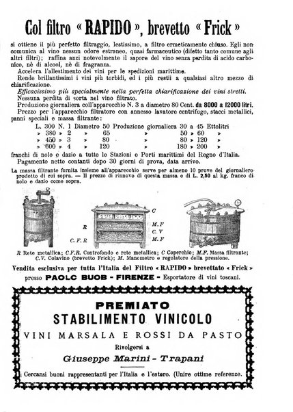 Giornale vinicolo italiano