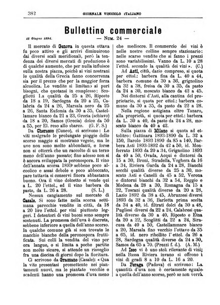 Giornale vinicolo italiano