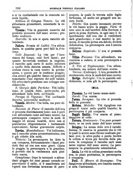 Giornale vinicolo italiano