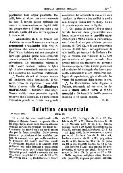 Giornale vinicolo italiano