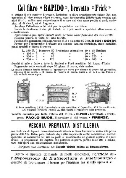 Giornale vinicolo italiano