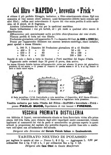 Giornale vinicolo italiano