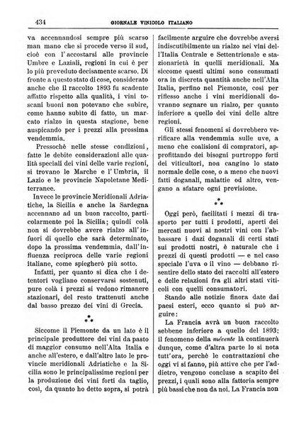 Giornale vinicolo italiano