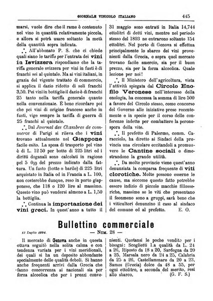 Giornale vinicolo italiano