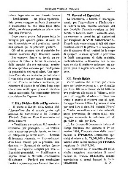 Giornale vinicolo italiano