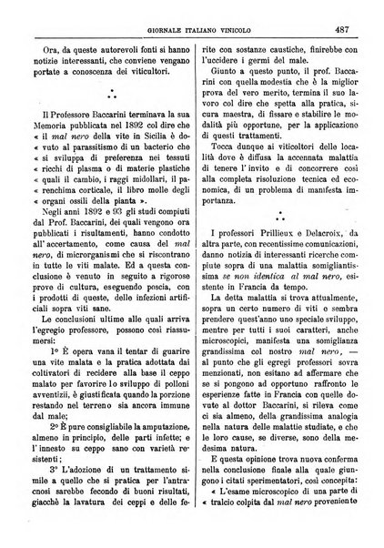 Giornale vinicolo italiano