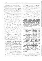 giornale/TO00185283/1894/unico/00000992