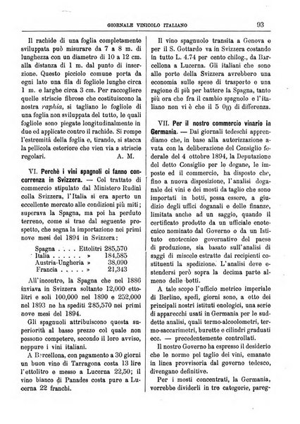 Giornale vinicolo italiano