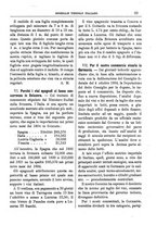 giornale/TO00185283/1895/unico/00000157