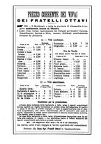 giornale/TO00185283/1895/unico/00000162