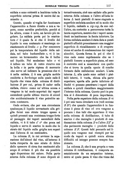 Giornale vinicolo italiano