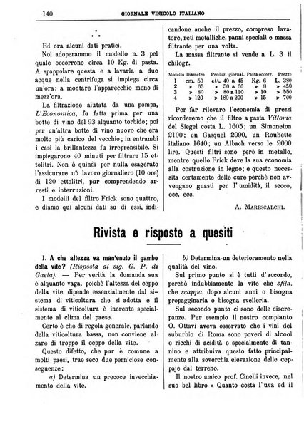 Giornale vinicolo italiano