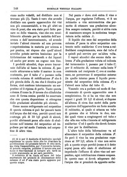 Giornale vinicolo italiano