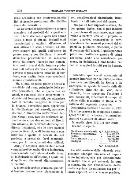 Giornale vinicolo italiano