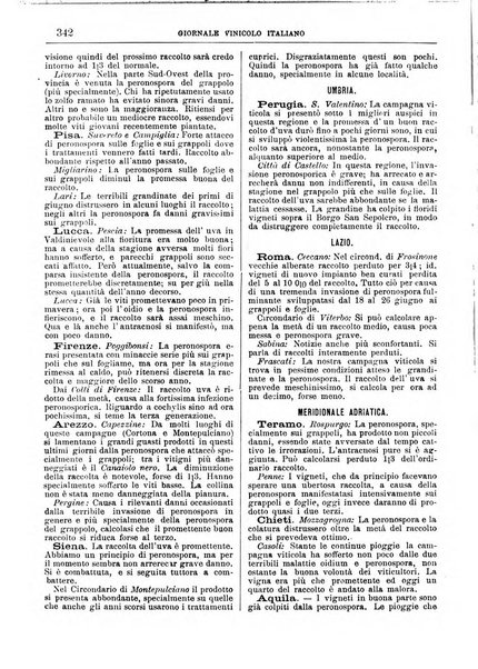 Giornale vinicolo italiano