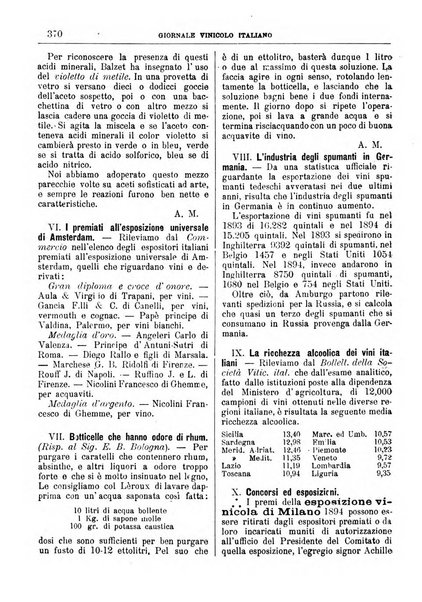 Giornale vinicolo italiano