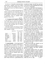 giornale/TO00185283/1895/unico/00000774