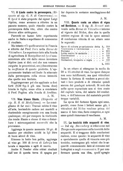 Giornale vinicolo italiano