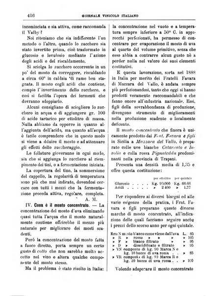 Giornale vinicolo italiano