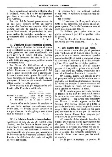 Giornale vinicolo italiano