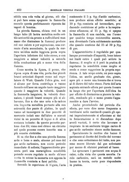 Giornale vinicolo italiano