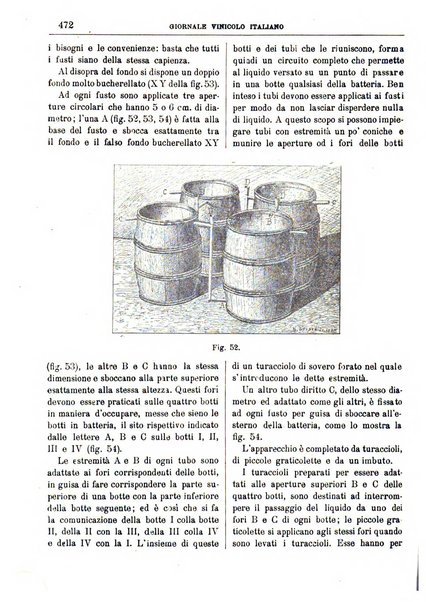 Giornale vinicolo italiano