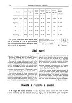 giornale/TO00185283/1896/unico/00000062