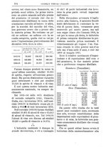 giornale/TO00185283/1896/unico/00000400